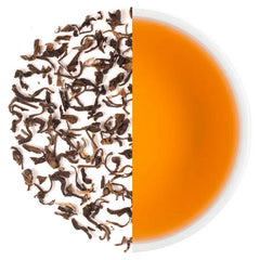 FOPDT Tea imageT1000