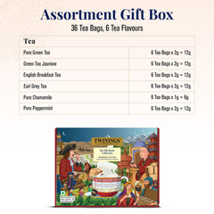 Twinings Assorted Teabags - The Silk Route Collection Gift Set Image5