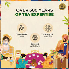 Twinings The Explorers Collection Assortment Tea Gift Set Image7