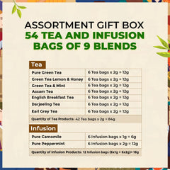 Twinings The Explorers Collection Assortment Tea Gift Set Image5