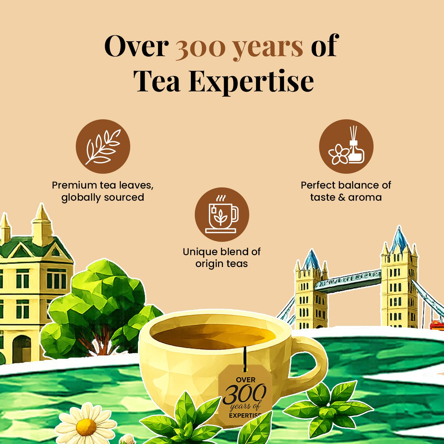 Twinings Everyday Blends Collection Gifting Set Image3