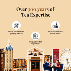 Twinings Signature Blends Collection Gifting Set Image3