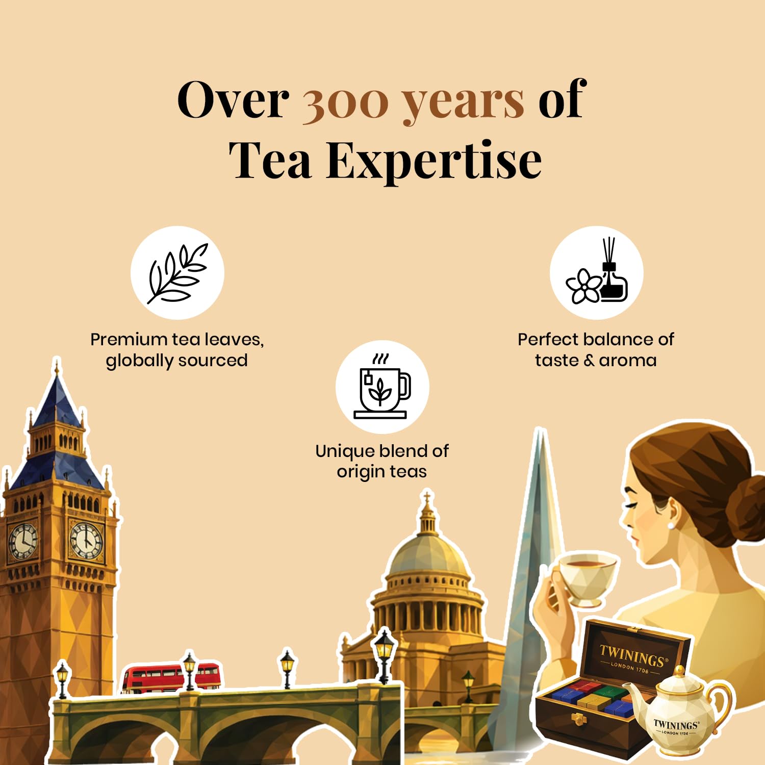 Twinings Classical Blends Collection Gifting Set Image3