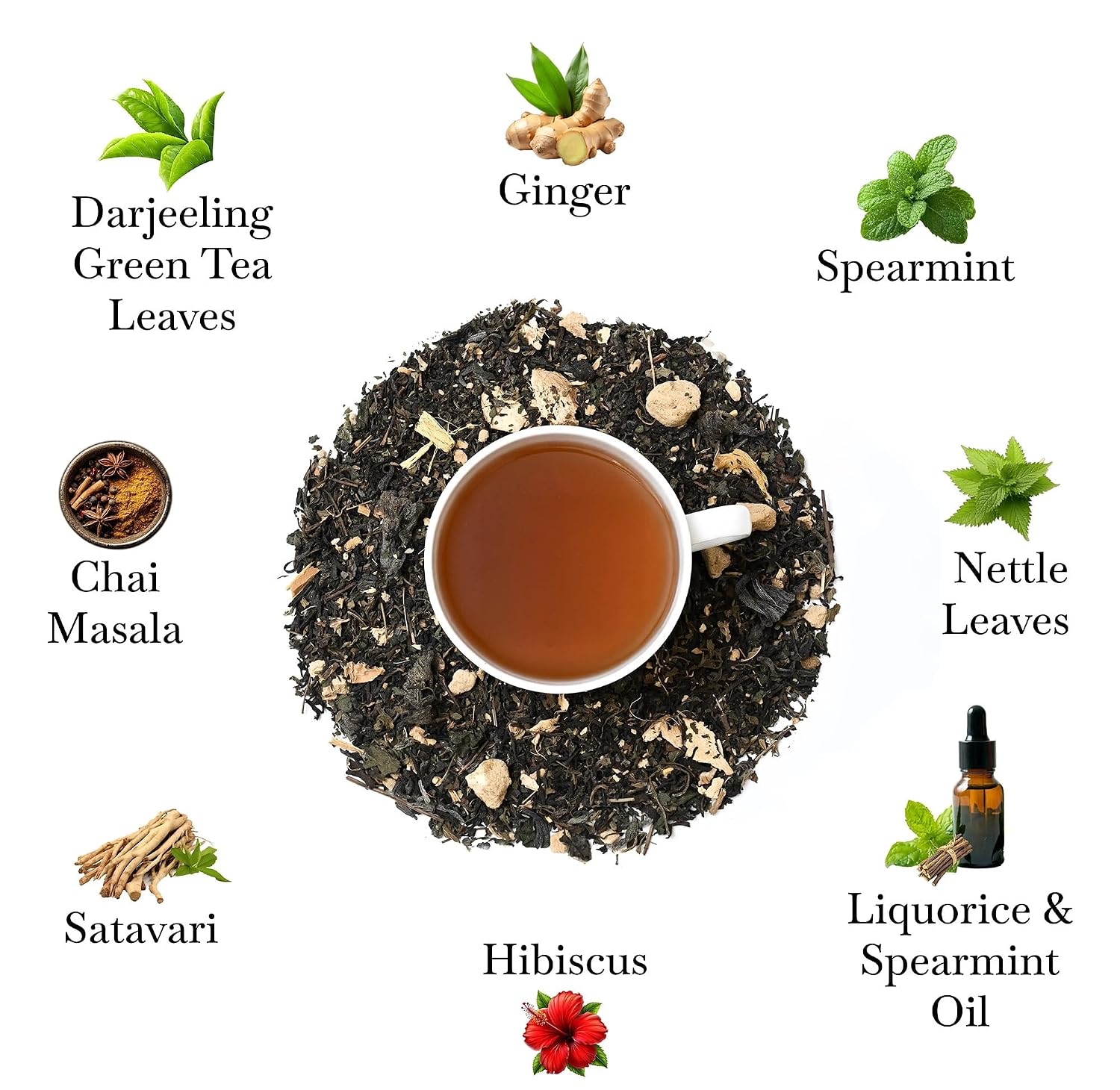 The Infused Kettle PCOD Relief Tea Image4