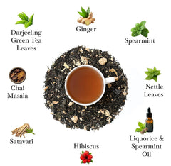 The Infused Kettle PCOD Relief Tea Image4
