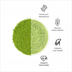 Soulsip Matcha Ceremonial Tea Image3