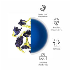 Soulsip Blue Sapphire (Blue Tea) Image2