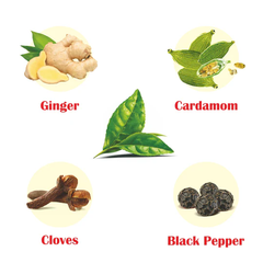 Sugandh Masala Tea Product image3